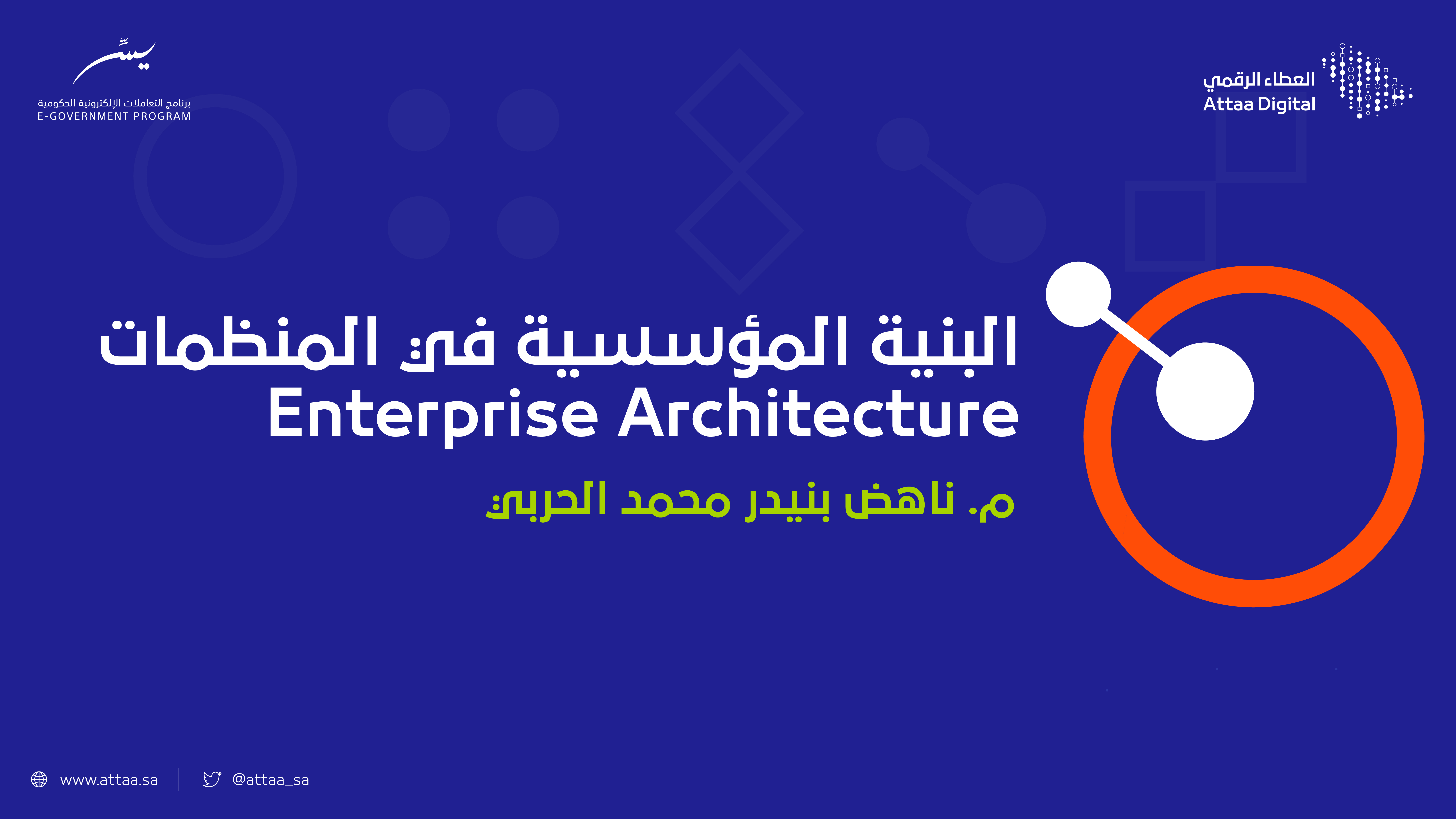 البنية المؤسسية في المنظمات Enterprise Architecture