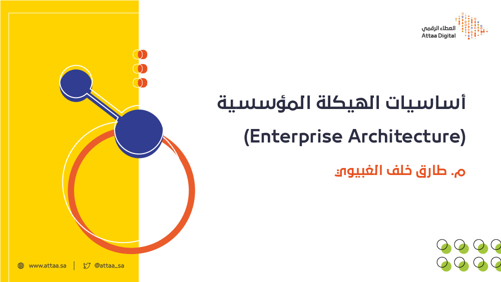أساسيات الهيكلة المؤسسية Enterprise Architecture