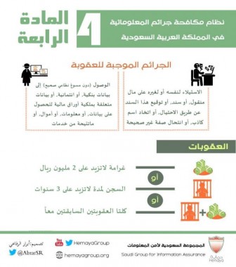  الجرائم الموجبة للعقوبة حسب نظام الجرائم المعلوماتية السعودي – المادة ٤
