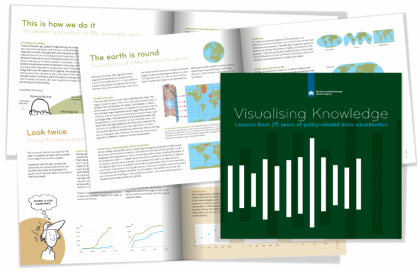 ملخص كتاب : Visualising knowledge : Lessons from 25 years of policy-related data visualisation