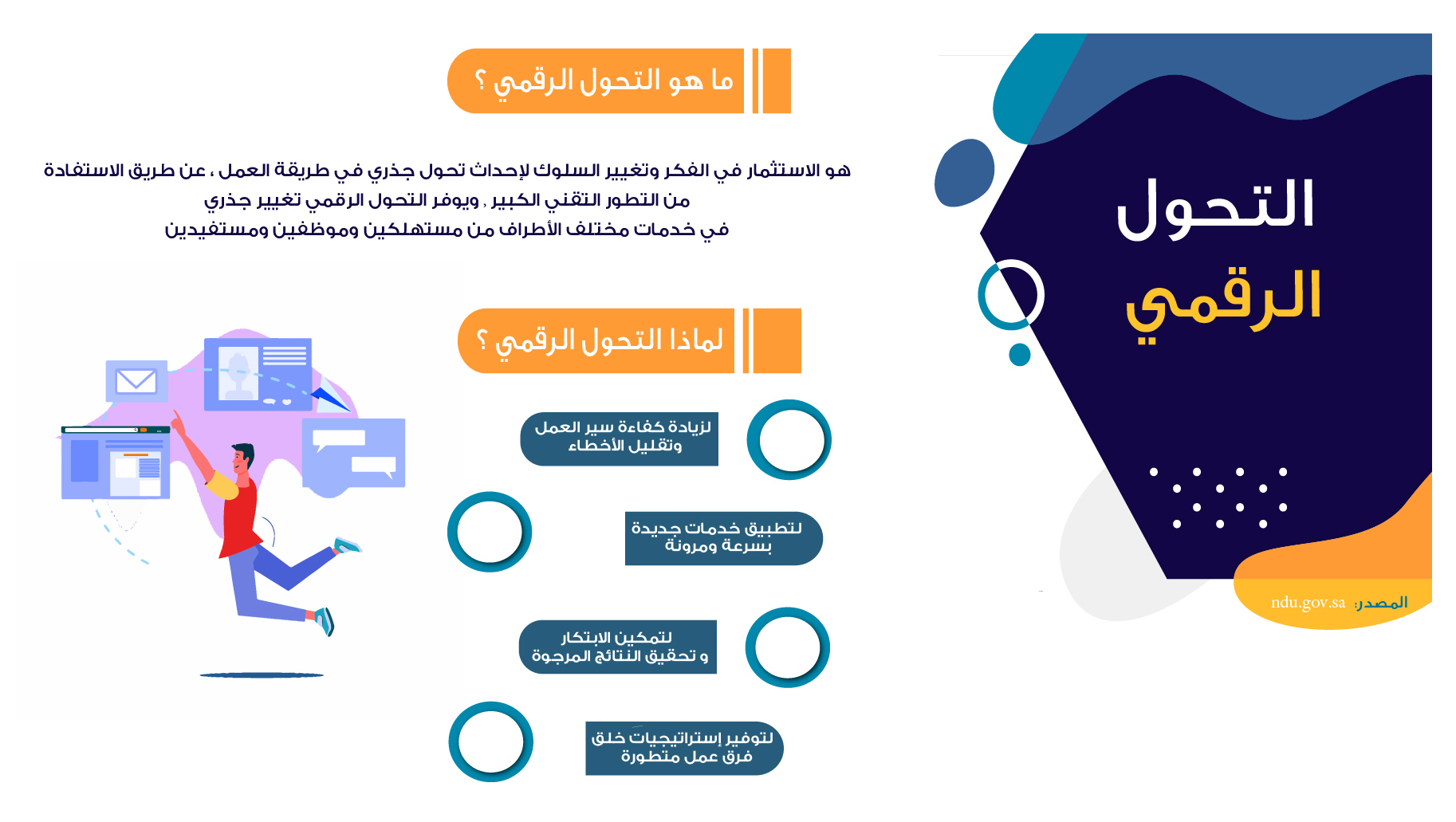 السعودية في التحول الرقمي واقع التحول